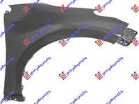 Aripa fata stanga/dreapta MAZDA 2 HYBRID 22- TOYOTA YARIS 20- cod 53812-K0070 , 53811-K0070