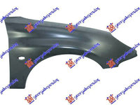 Aripa fata stanga/dreapta PEUGEOT 206 98-09 cod 7840K0 , 7841L8