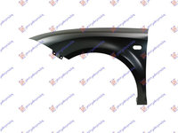 Aripa Fata Stanga ​Seat Leon 2005 2006 2007 2008 2009 2010 2011 2012 2013