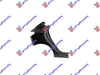 Aripa spate 5 usi dreapta FORD FIESTA 17- cod H1BBA27850AA