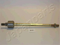 Articulatie axiala, cap de BARA Axa fata ambele parti (RD403 JAPANPARTS) HONDA