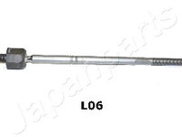 Articulatie axiala, cap de BARA Axa fata ambele parti (RDL06 JAPANPARTS) LAND ROVER