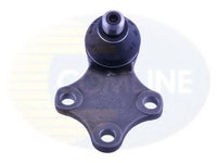 Articulatie sarcina/ghidare PEUGEOT 306 Break (7E, N3, N5) (1994 - 2002) COMLINE CBJ7024 piesa NOUA