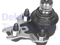 Articulatie sarcina/ghidare punte fata (TC413 DELPHI) SEAT,VW,VW (FAW)