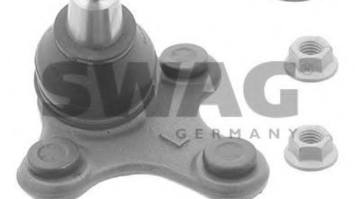 Articulatie sarcina/ghidare VW PASSAT Variant