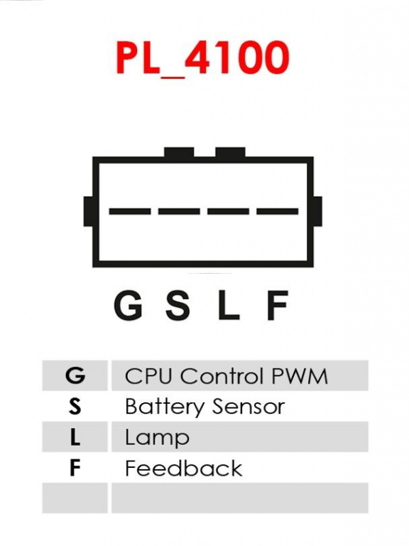 AS-PL Generator / Alternator A5075 la SMART FORFOU
