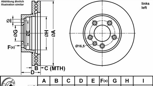 Ate set 2 discuri frana fata cu r330mm pt vw 