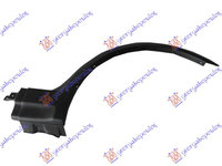 Bandou aripa fata stanga/dreapta BMW X3 (E83) 04-07 BMW X3 (E83) 07-11 cod 51713405817,51713405818