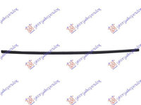 Bandou Grila bara fata negru-Vw Transporter (T6) 15-pentru VW Transporter (T6) 15-19