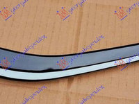 Bandou grila bara fata stanga/dreapta PEUGEOT 208 15-19 cod 1613503180 , 1613503680