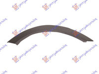 Bandou/OverFender Aripa Spate Stanga Kia Sportage 2010 2011 2012 2013 2014