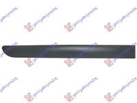 Bandou/OverFender Usa Spate Dreapta Citroen C3 2002-2003-2004-2005-2006-2007-2008-2009-2010