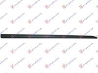 Bandou Usa Dreapta Fata 5 Usi Fiat Grande Punto 2005-2006-2007-2008-2009-2010-2011-2012