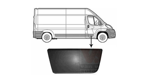 Bandou usa Fiat Ducato (250), 09.2006-08.2014