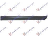 Bandou usa spate-Citroen C3 02-10 pentru Citroen C3 02-10