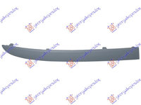 Bandou vopsibil bara fata stanga/dreapta BMW SERIES 1 (E81/87) 3/5D 04-11 cod 51117136635, 51117136636