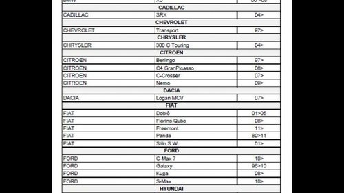 Bare transversale aluminiu universale Menabo 135cm