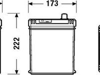 Baterie acumulator SAAB 90 Producator EXIDE EB605