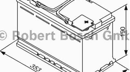 Baterie BOSCH S6 AGM 95Ah