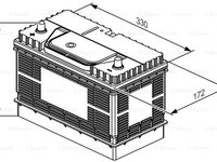 Baterie de pornire 0 092 T30 500 BOSCH