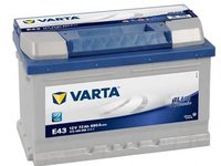 Baterie de pornire ALFA ROMEO 159 Sportwagon (939) (2006 - 2011) VARTA 5724090683132