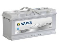 Baterie de pornire AUDI A5 Cabriolet (8F7) (2009 - 2020) VARTA 6104020923162