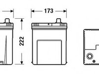 Baterie de pornire CHEVROLET CAPTIVA (C100, C140) (2006 - 2020) EXIDE EA955