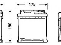 Baterie de pornire FIAT PUNTO Van (176L) (1996 - 2000) EXIDE EC550