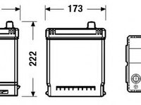 Baterie de pornire MITSUBISHI LANCER Mk IV (C6_A, C7_A) (1988 - 1994) EXIDE EB705