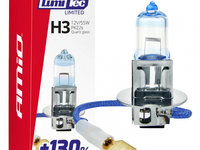 Bec Cu Halogen H3 12v 55w Lumitec Limited +130% Amio 02131