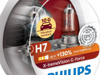 Bec Philips H7 12V 55W G-Force +130% Set 2 Buc 12972XVGS2 SAN35246