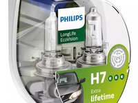 Bec Philips H7 12V 55W Longlife Ecovision 2 Buc 12972LLECOS2