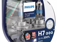 Bec Philips H7 12V 55W Racing Vision GT200 Set 2 Buc 12972RGTS2