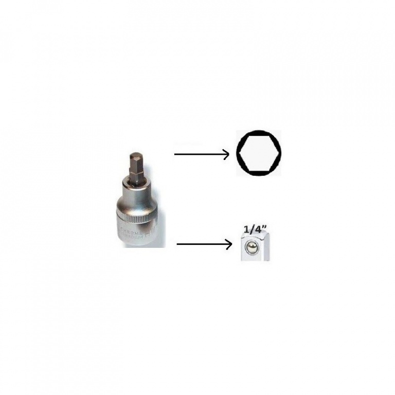 BGS-2502 Imbus cu cap hexagonal 8mm, 1/4