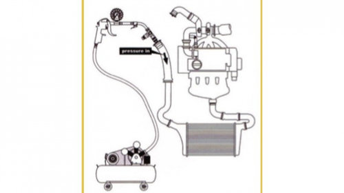 BGS-8563 Tester pentru circuitul turbosuflantei, BGS Technic