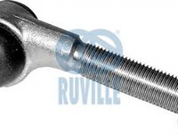 Bieleta antiruliu CITROEN SAXO S0 S1 RUVILLE 915913