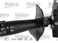 Bloc lumini DACIA LOGAN LS VALEO 251595 PieseDeTop