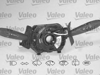 Bloc lumini FIAT PANDA Van 169 VALEO 251513