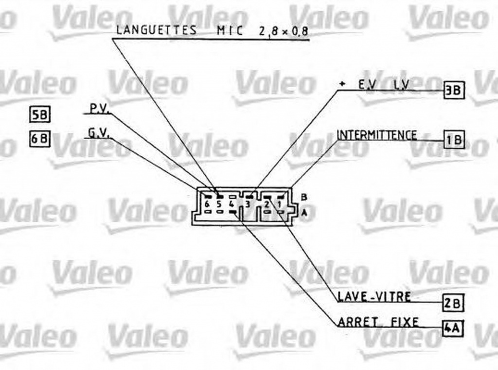 Bloc lumini FIAT SCUDO Combinato 220P VALEO 251273 PieseDeTop