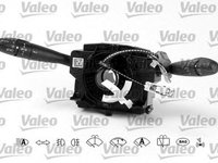 Bloc lumini PEUGEOT 307 3A C VALEO 251488