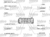 Bloc lumini RENAULT MEGANE I BA0 1 VALEO 251436 PieseDeTop