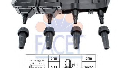 Bobina de inductie CITROËN C3 Pluriel (HB_) 