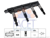 Bobina de inductie FACET 9.6383