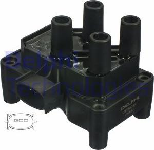 Bobina de inductie FORD FUSION JU DELPHI CE20044-1