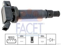 Bobina de inductie TOYOTA AVENSIS T25 FACET FA 9.6358