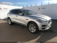 Broasca haion portbagaj Jaguar F-Pace 2.0 D 204DTH