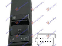 Broasca usa Cu Inchidere Centralizata (Cu Lumina De Cabina) (6 Pin) pentru Mercedes,Mercedes Actros 11-,Peugeot Expert 07-16,Interior,Comutatoare