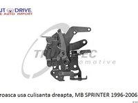 Broasca usa laterala dreapta, Mercedes Sprinter, model 1996-2006