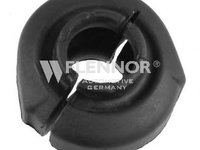 Bucsa bara stabilizatoare AUDI A6 Avant 4A C4 FLENNOR FL2995J