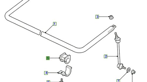 Bucsa bara stabilizatoare fata RBX101690 Discovery 2 2.5 diesel TD5 (1998-2004)